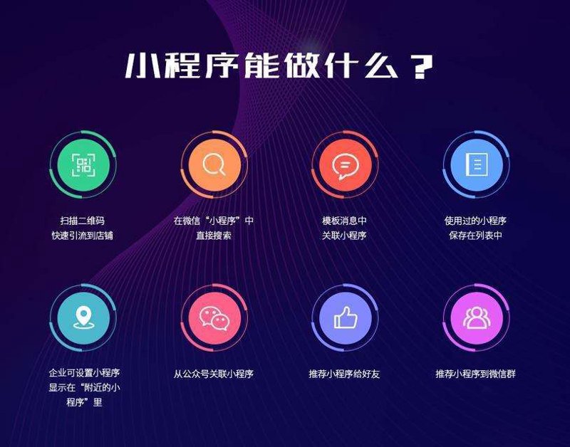 网站定制化建设：为企业插上腾飞的翅膀